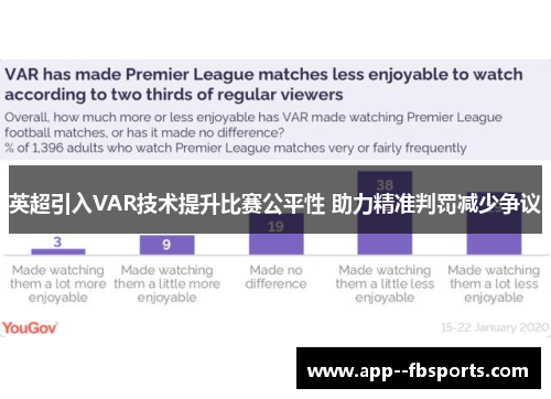 英超引入VAR技术提升比赛公平性 助力精准判罚减少争议 英超引入VAR技术提升比赛公平性 助力精准判罚减少争议