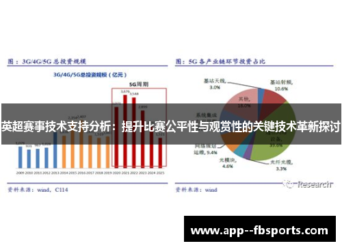 英超赛事技术支持分析:提升比赛公平性与观赏性的关键技术革新探讨 英超赛事技术支持分析:提升比赛公平性与观赏性的关键技术革新探讨