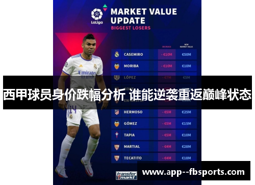 西甲球员身价跌幅分析 谁能逆袭重返巅峰状态 西甲球员身价跌幅分析 谁能逆袭重返巅峰状态