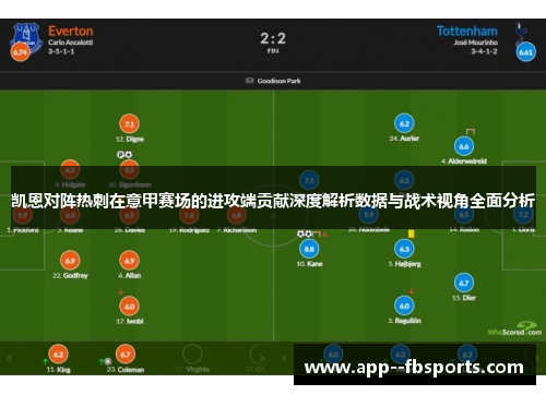 凯恩对阵热刺在意甲赛场的进攻端贡献深度解析数据与战术视角全面分析 凯恩对阵热刺在意甲赛场的进攻端贡献深度解析数据与战术视角全面分析