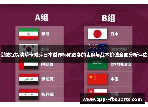 以数据解读萨卡对阵日本世界杯预选赛的表现与战术价值全面分析评估 以数据解读萨卡对阵日本世界杯预选赛的表现与战术价值全面分析评估