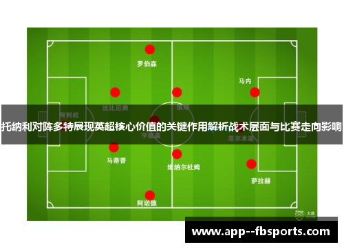 托纳利对阵多特展现英超核心价值的关键作用解析战术层面与比赛走向影响 托纳利对阵多特展现英超核心价值的关键作用解析战术层面与比赛走向影响