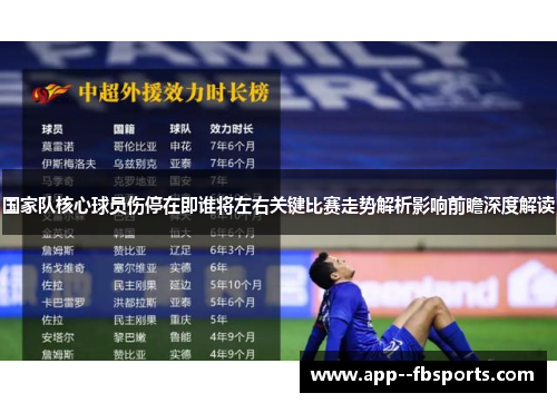 国家队核心球员伤停在即谁将左右关键比赛走势解析影响前瞻深度解读 国家队核心球员伤停在即谁将左右关键比赛走势解析影响前瞻深度解读
