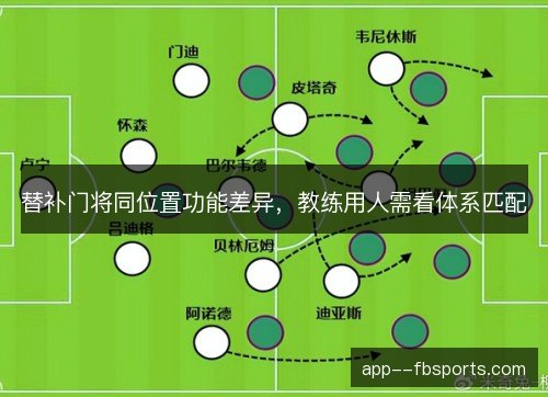 替补门将同位置功能差异，教练用人需看体系匹配